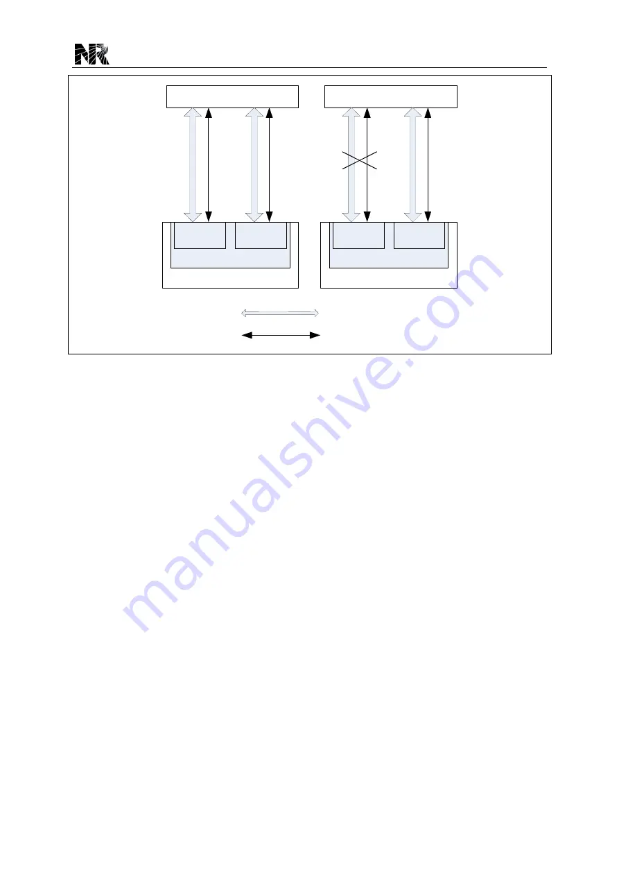 NR Electric PCS-978 Instruction Manual Download Page 431