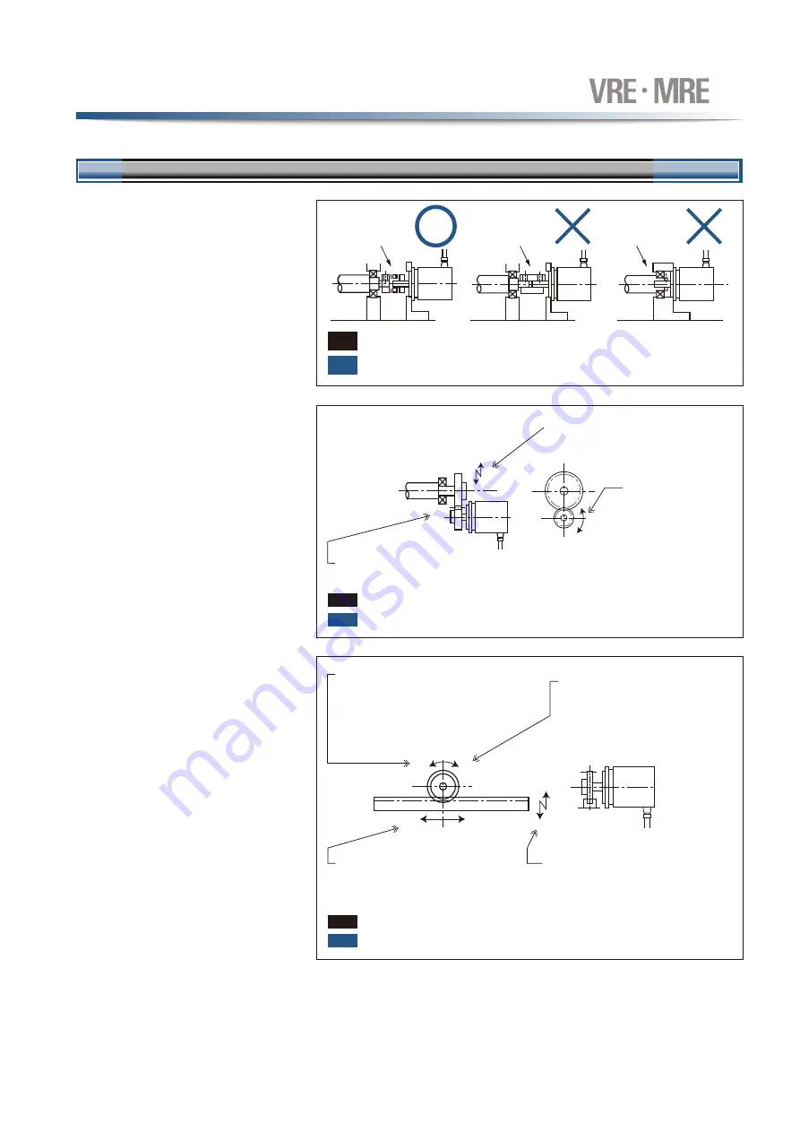 NSD CYLNUC Handling And Installation Instructions Download Page 5