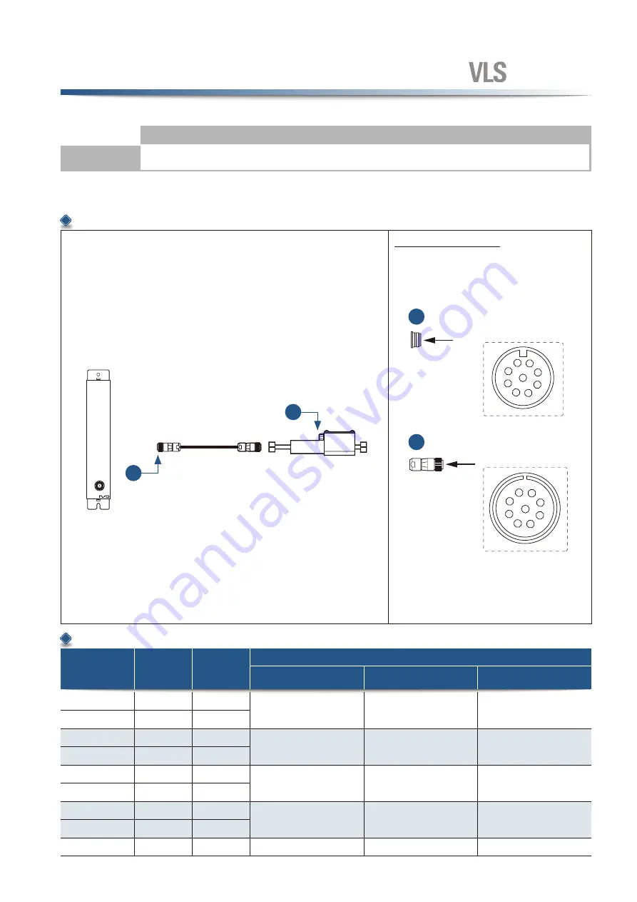 NSD CYLNUC Handling And Installation Instructions Download Page 22