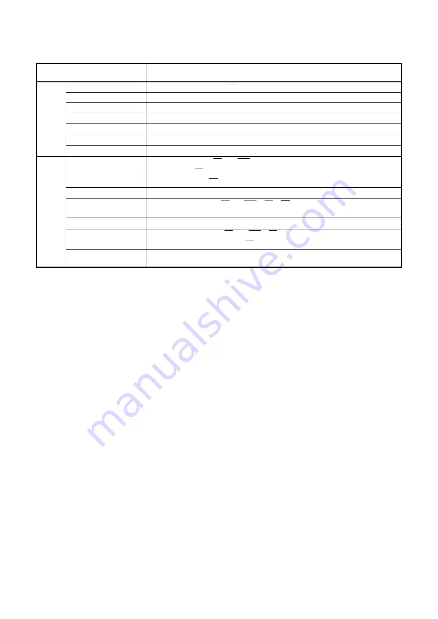 NSD NCV-20NBNVP Specifications & Instruction Manual Download Page 10