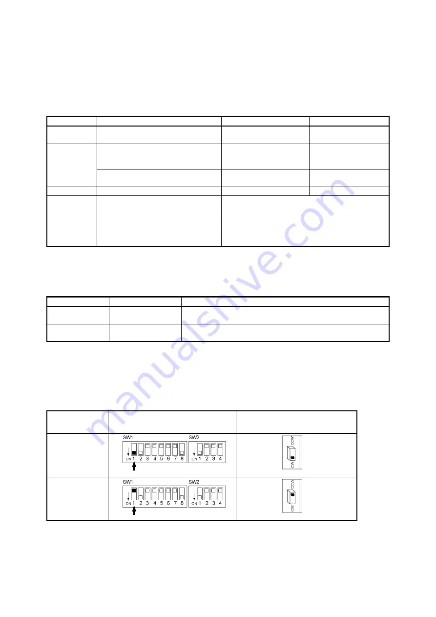 NSD NCV-20NBNVP Specifications & Instruction Manual Download Page 35