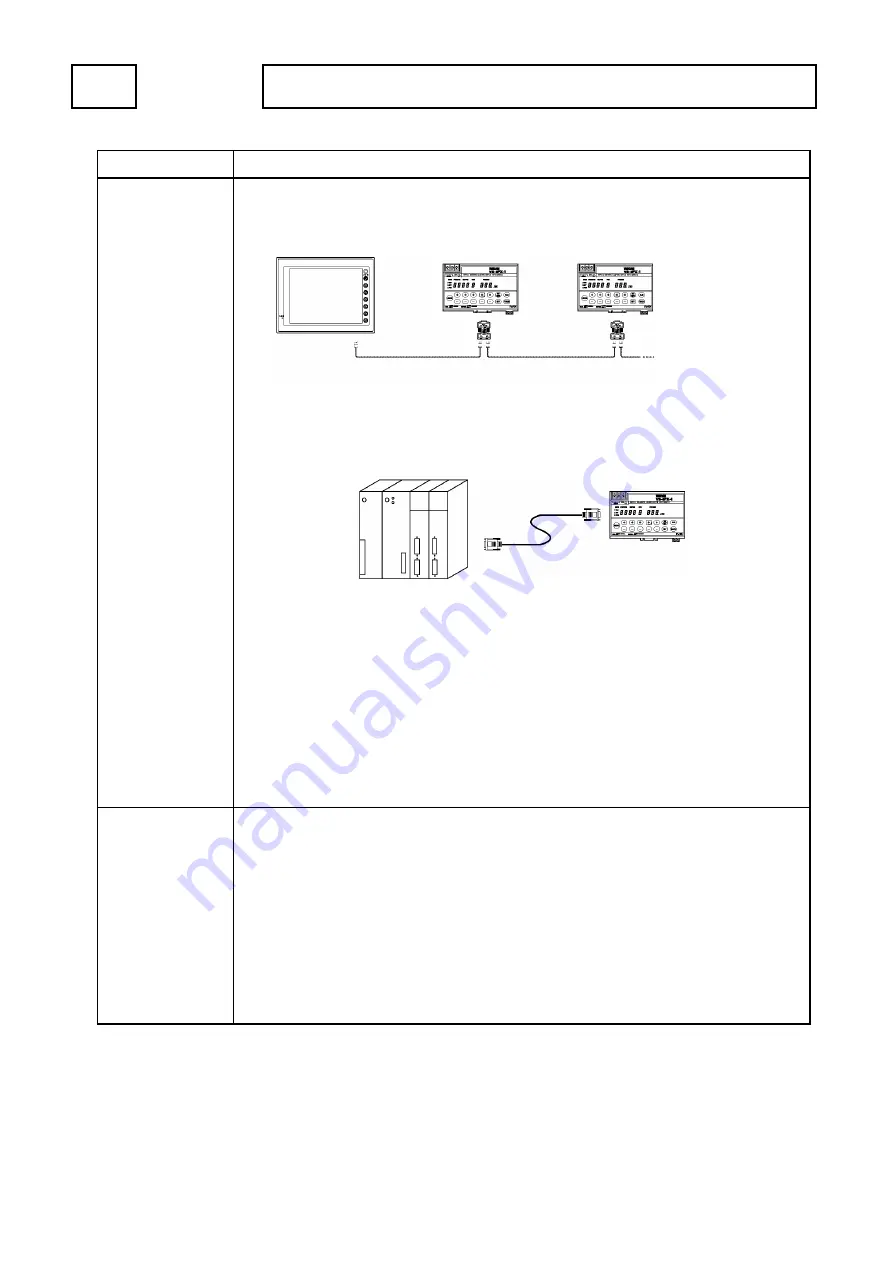 NSD VARICAM VS-5F Series Specifications And Instruction Manual Download Page 19