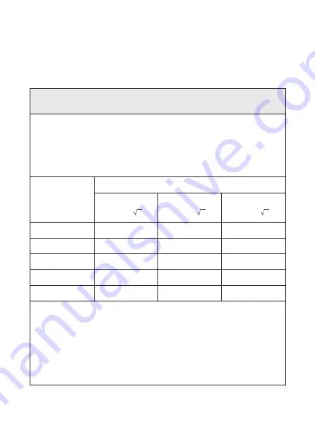 NSE EL-P Series User Manual Download Page 26