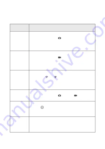 NSE UV Series User Manual Download Page 12