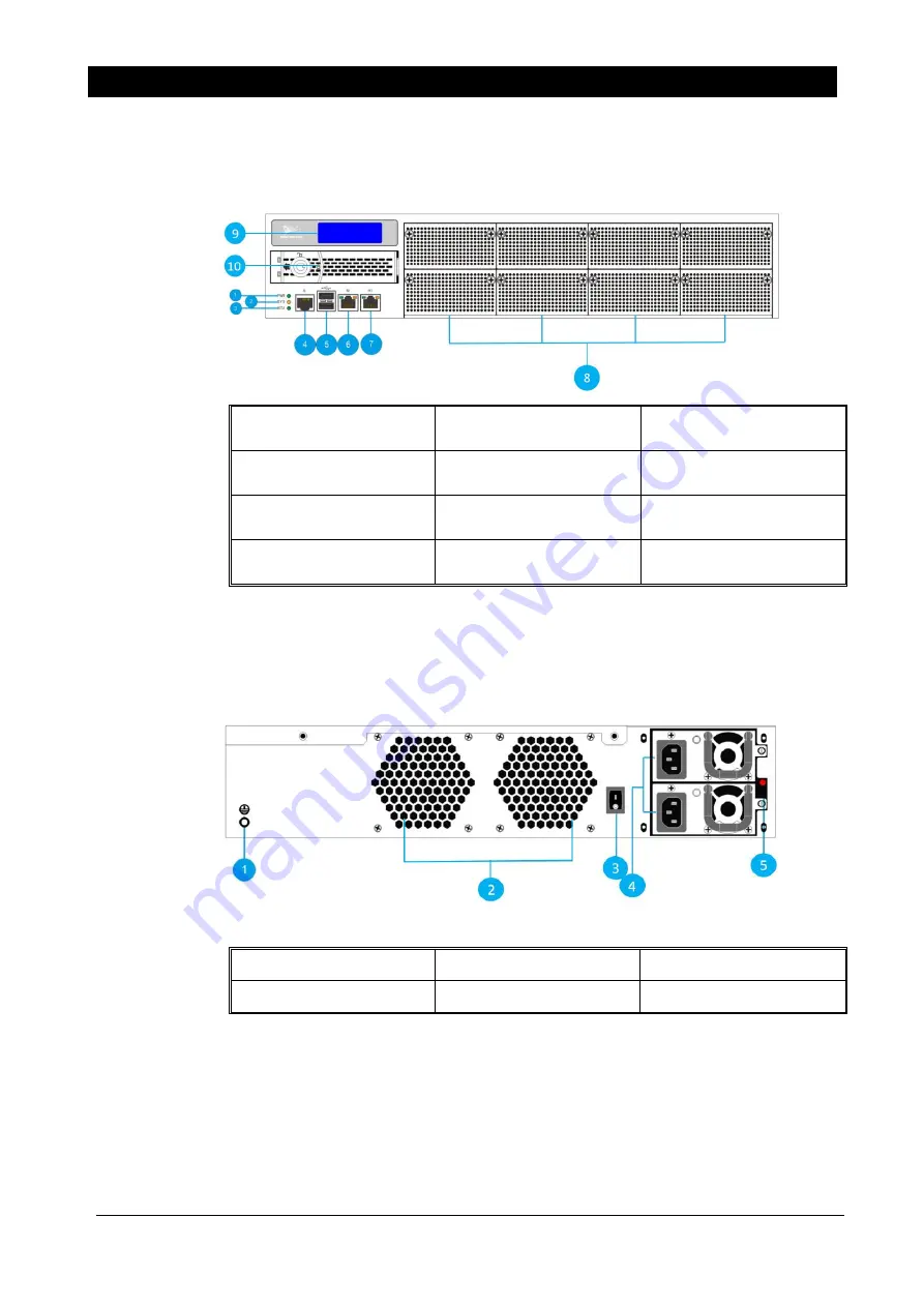 NSFOCUS ADS NX3 10000 Series Installation Manual Download Page 12