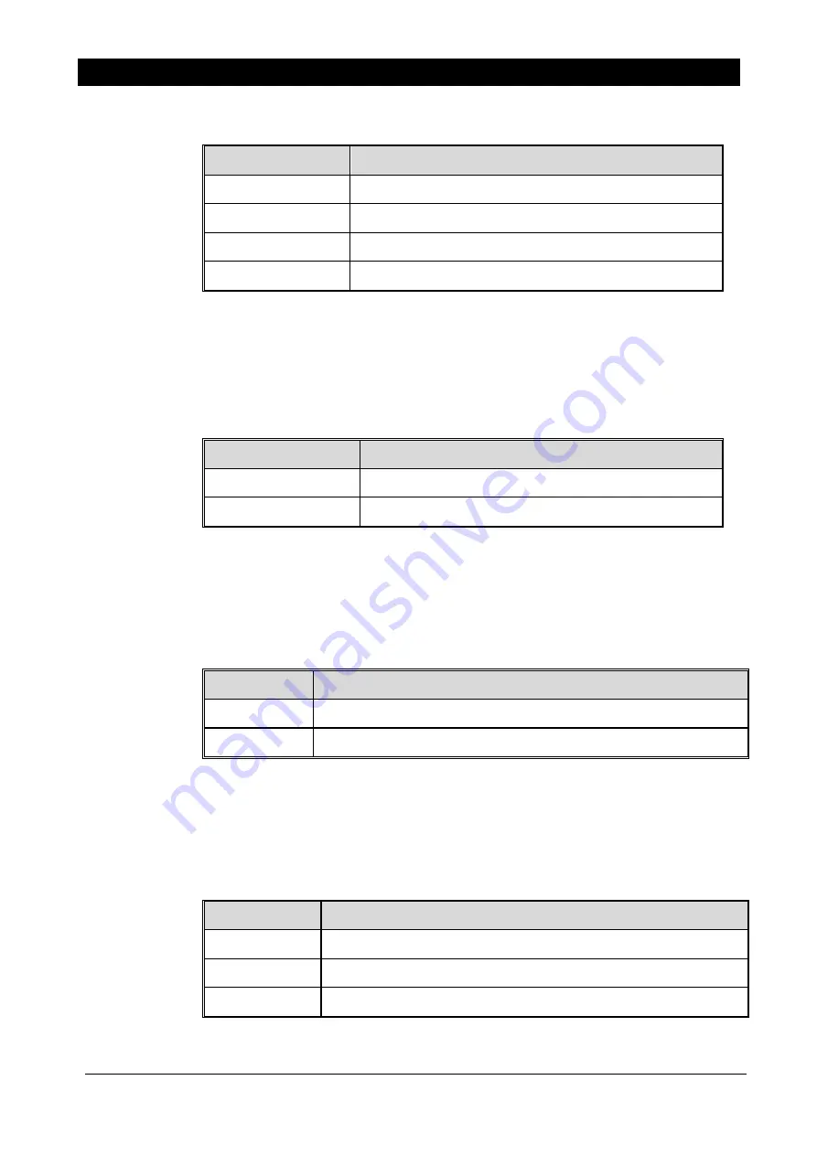 NSFOCUS ADS NX3 10000 Series Installation Manual Download Page 22