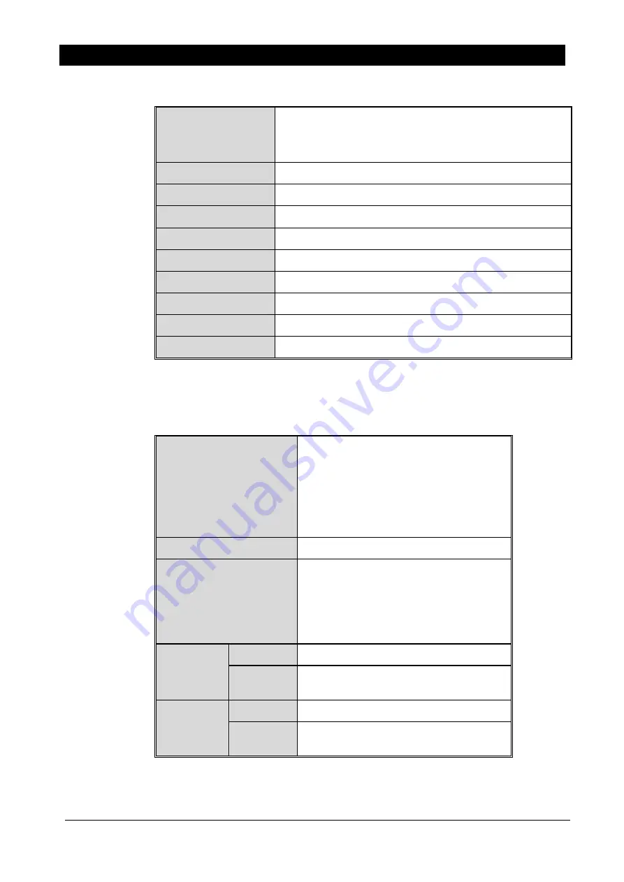 NSFOCUS ADS NX3 10000 Series Installation Manual Download Page 27