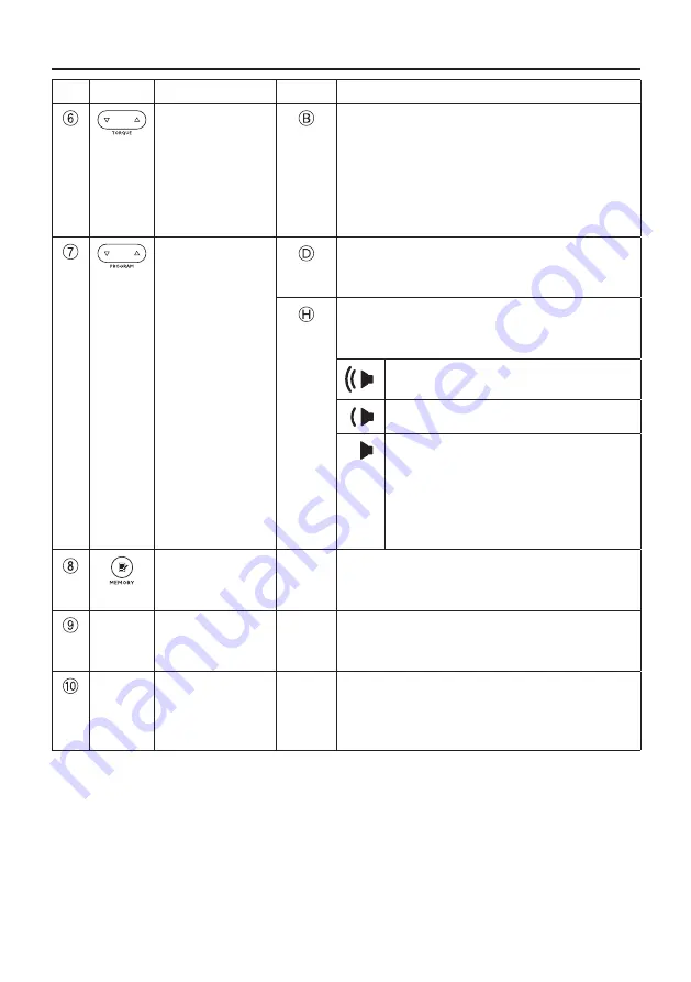 NSK ENDO-MATE DT2 Operation Manual Download Page 11