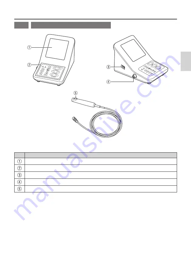 NSK ENDO-MATE DT2 Operation Manual Download Page 52