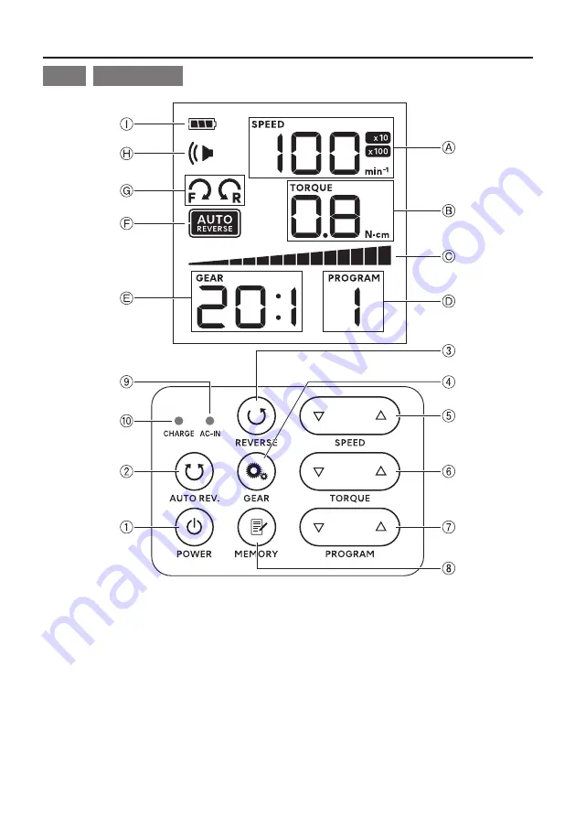 NSK ENDO-MATE DT2 Operation Manual Download Page 53