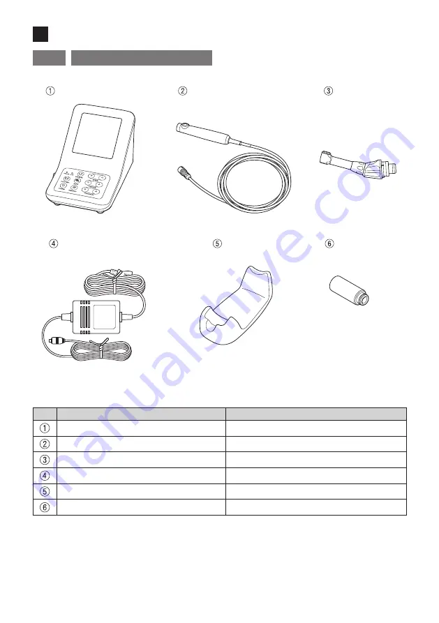 NSK ENDO-MATE DT2 Operation Manual Download Page 96