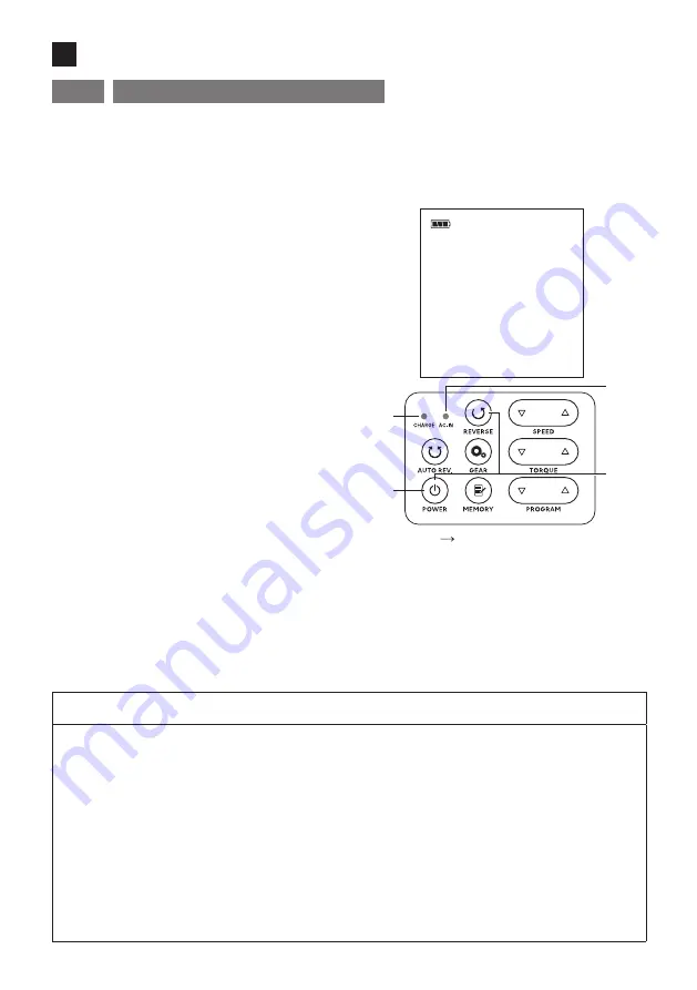 NSK ENDO-MATE DT2 Скачать руководство пользователя страница 208