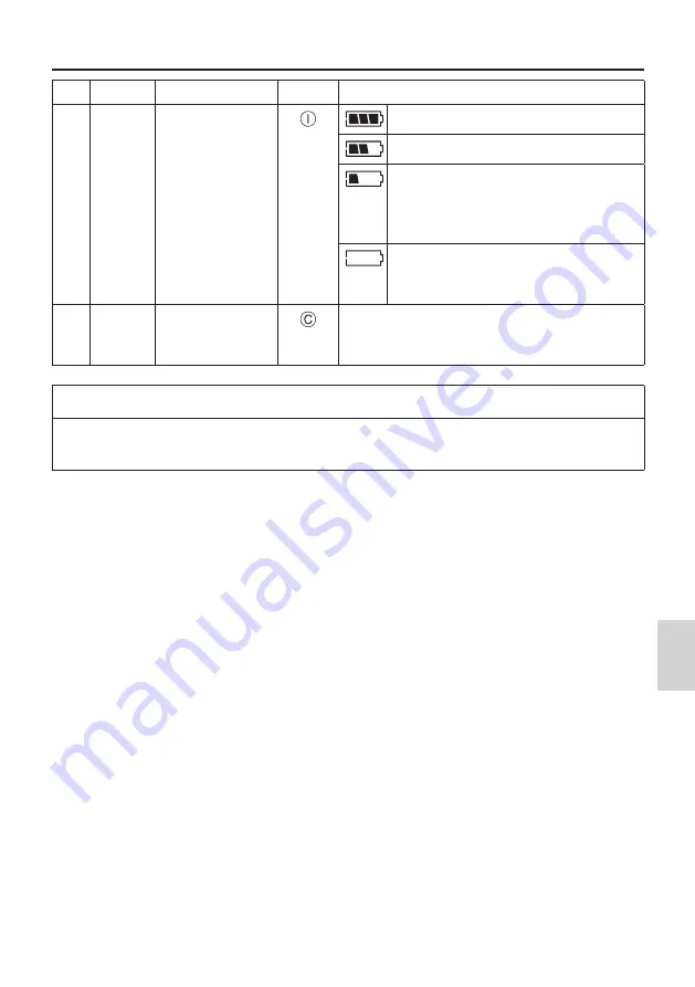 NSK ENDO-MATE DT2 Operation Manual Download Page 233