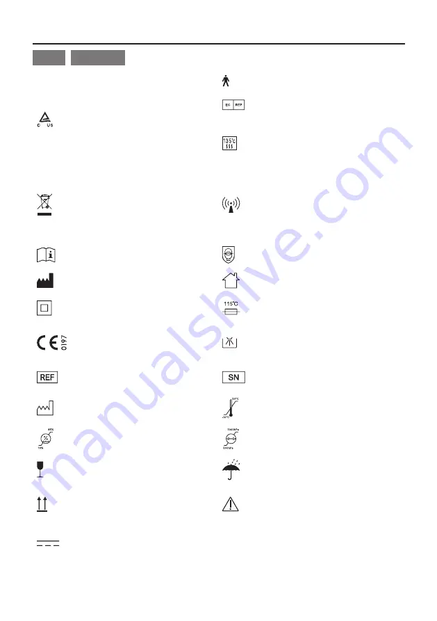 NSK ENDO-MATE DT2 Operation Manual Download Page 262