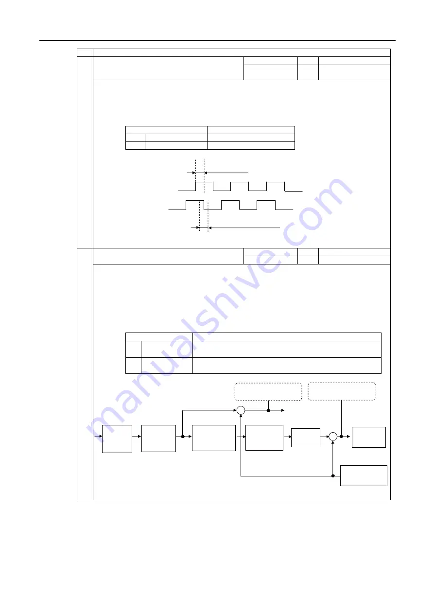 NSK M-EGA-15A2301 Скачать руководство пользователя страница 116