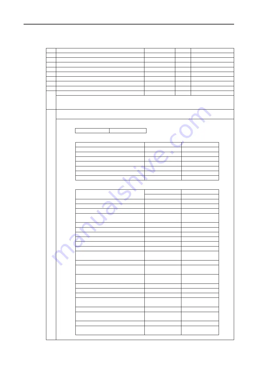 NSK M-EGA-15A2301 User Manual Download Page 133