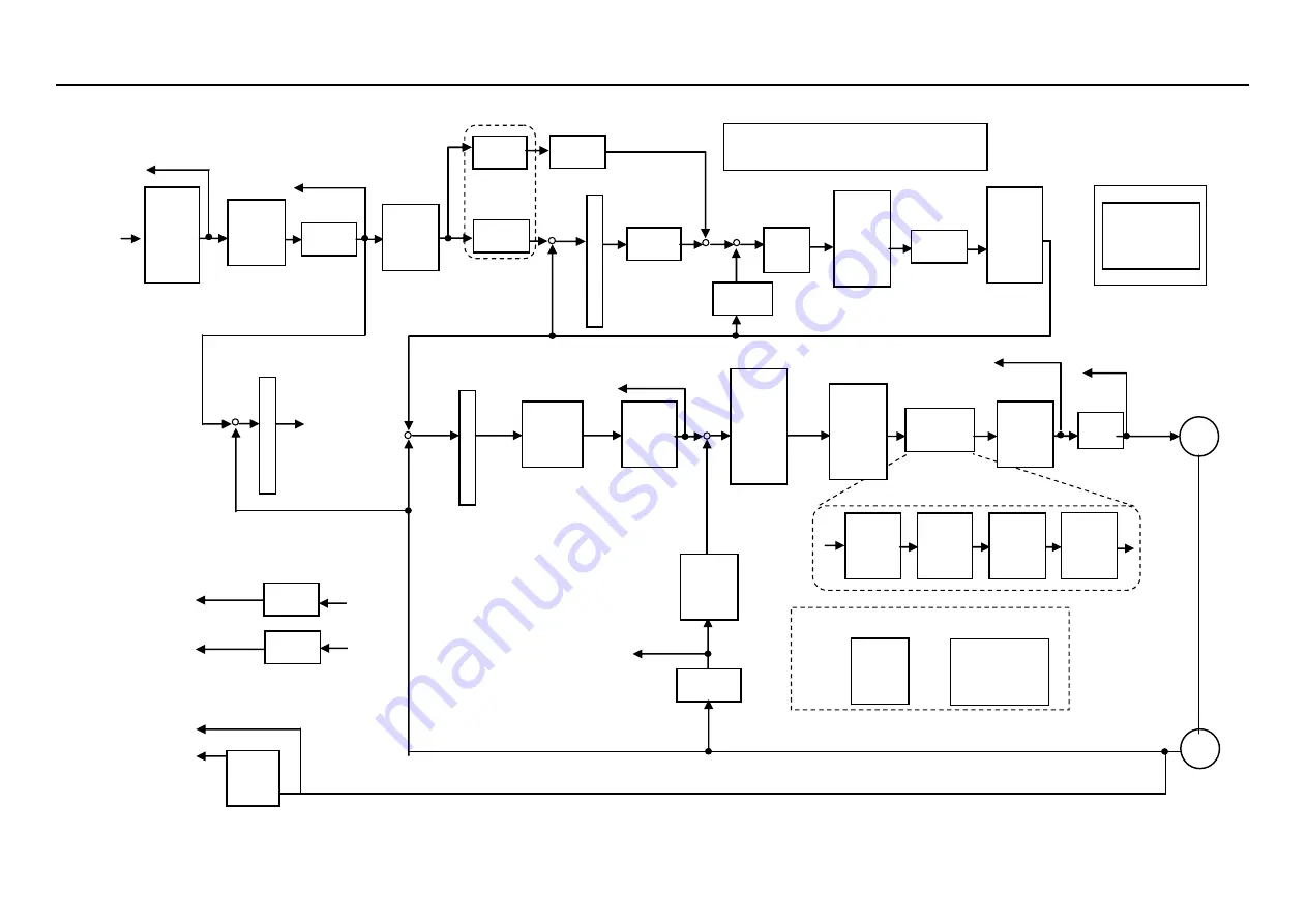 NSK M-EGA-15A2301 User Manual Download Page 147