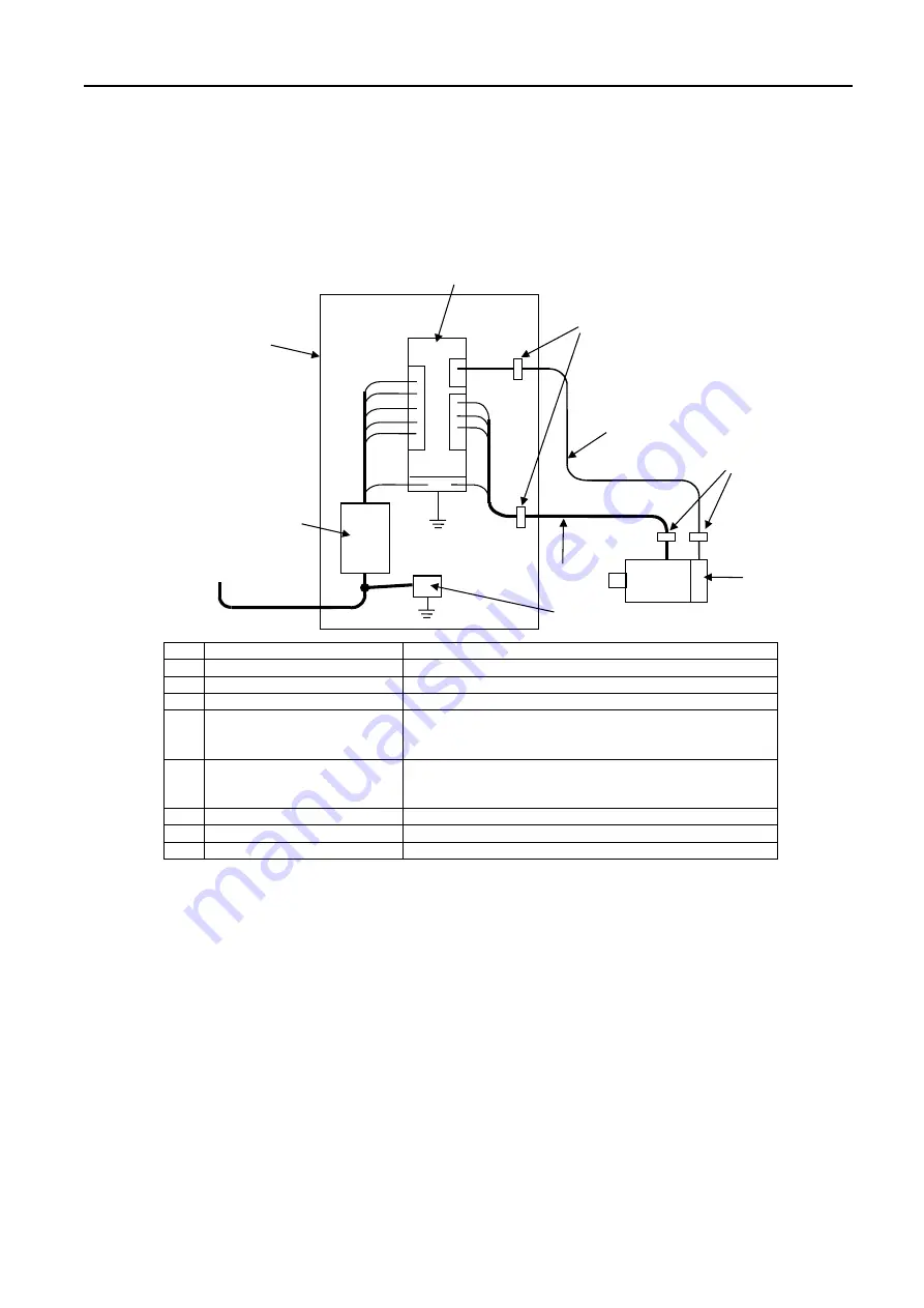 NSK M-EGA-15A2301 User Manual Download Page 222