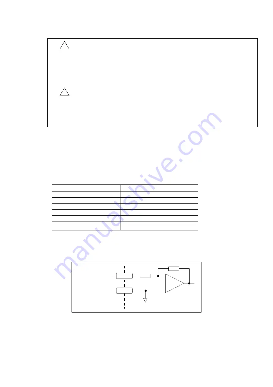 NSK Megatorque M-EDC-PN2012 Series User Manual Download Page 15