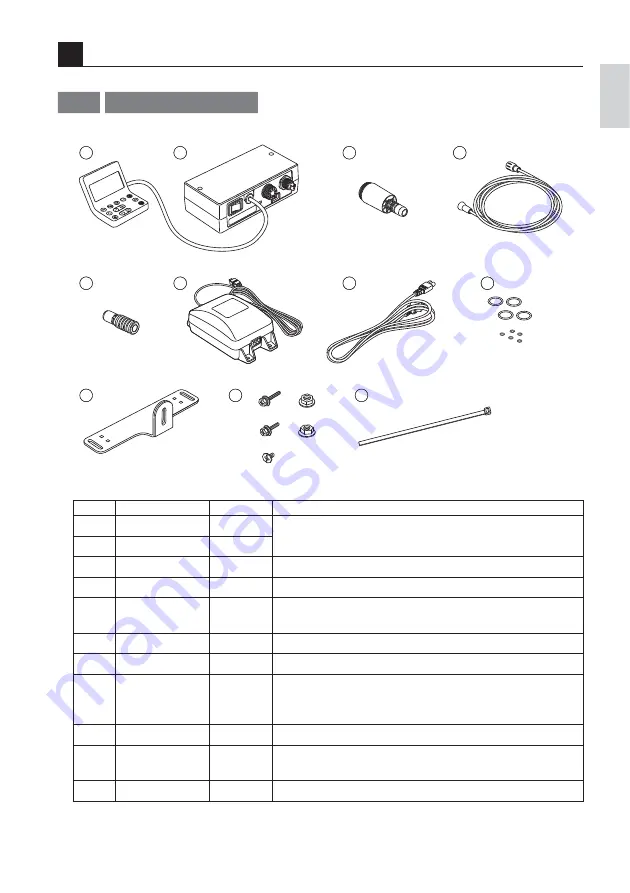 NSK NLZ Operation Manual Download Page 8