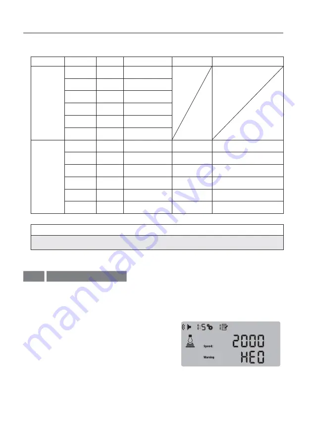 NSK NLZ Operation Manual Download Page 37