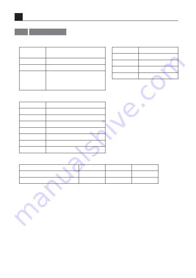 NSK NLZ Operation Manual Download Page 49