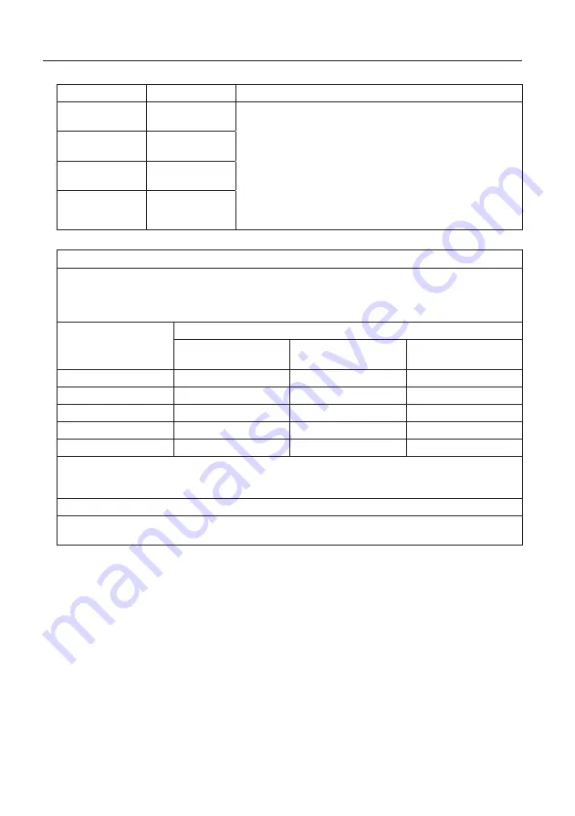 NSK NLZ Operation Manual Download Page 55