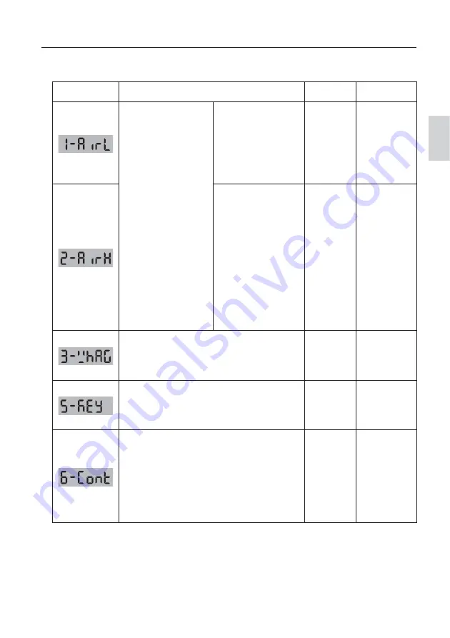 NSK NLZ Operation Manual Download Page 74