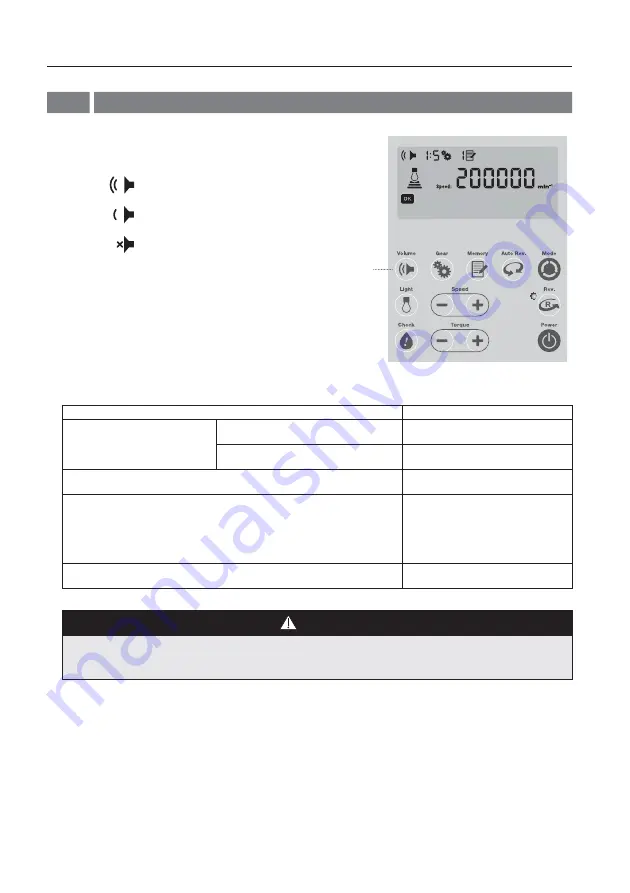 NSK NLZ Operation Manual Download Page 89