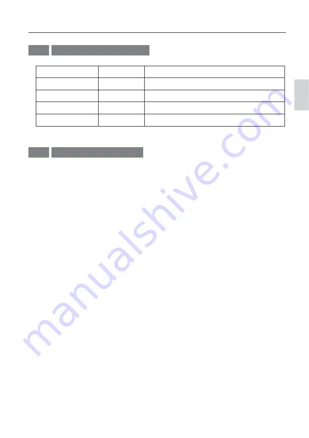 NSK NLZ Operation Manual Download Page 108