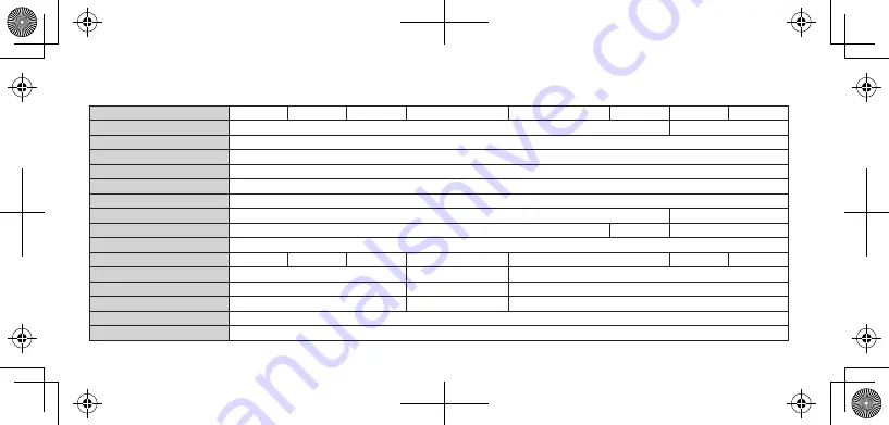 NSK Ti-Max X450 Operation Manual Download Page 20