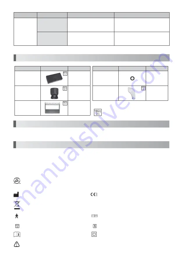 NSK Varios 170 Operation Manual Download Page 51