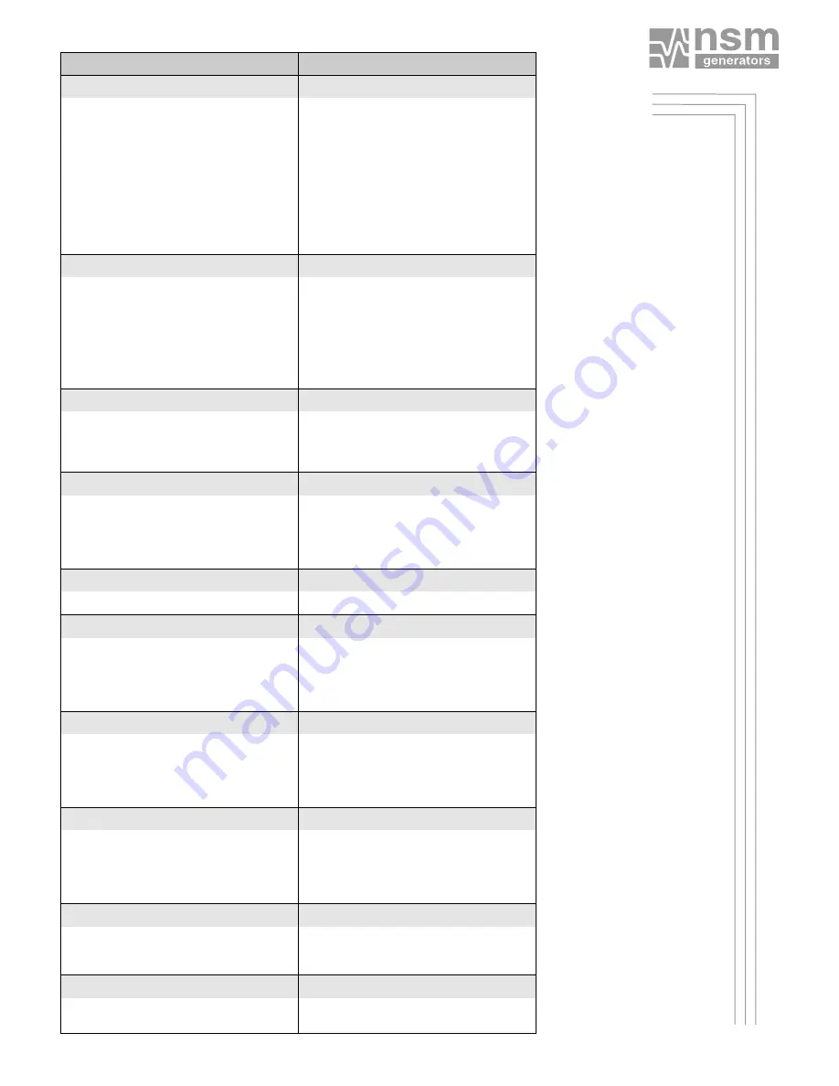 NSM MR 132 Use And Maintenance Manual Download Page 11