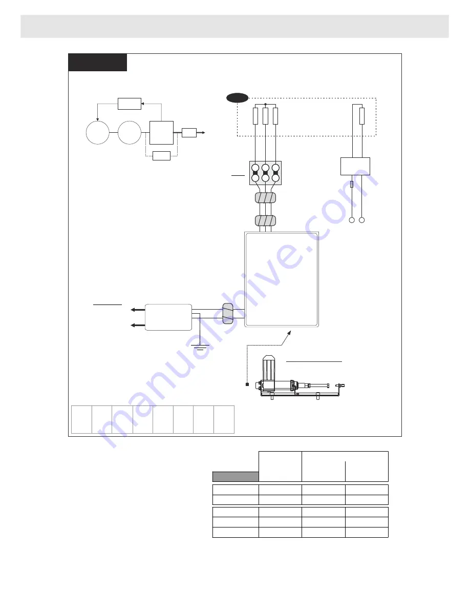 NSM PMG-DC Use And Maintenance Manual Download Page 7