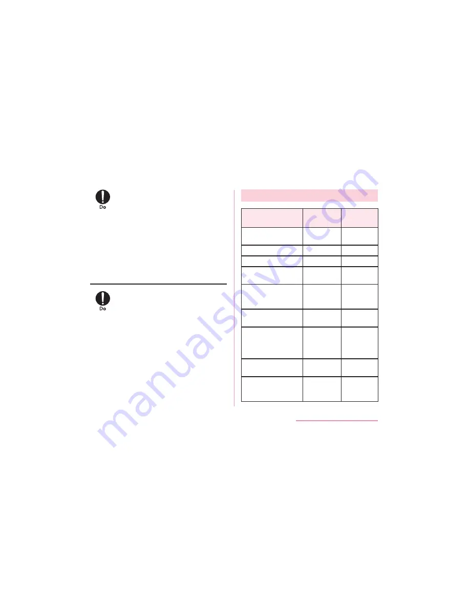 NSO KT1601 Instruction Manual Download Page 20