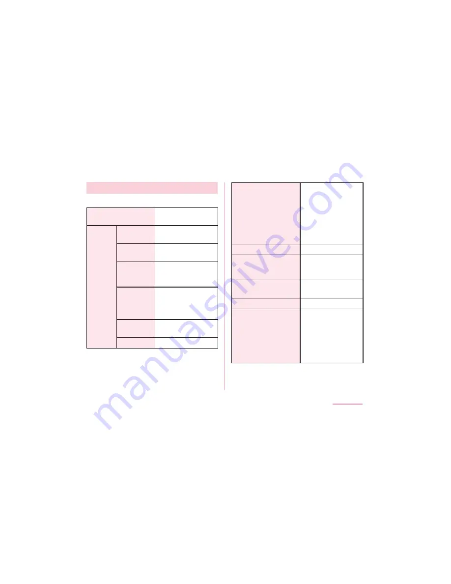 NSO KT1601 Instruction Manual Download Page 162