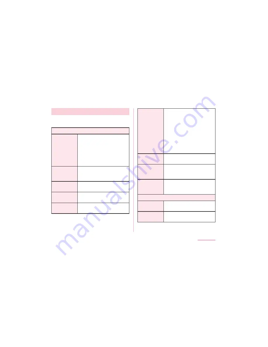 NSO KT1601 Instruction Manual Download Page 188