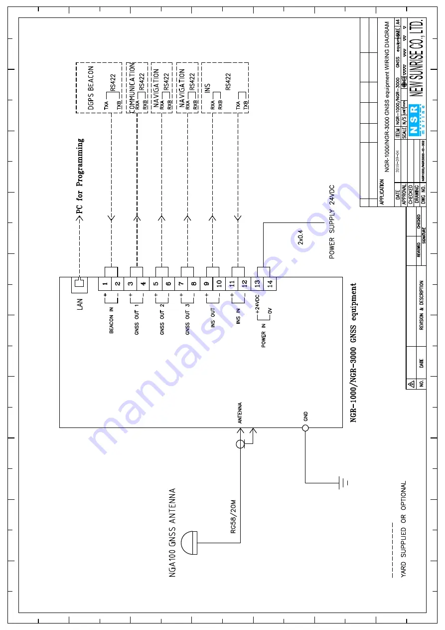 NSR Marine NGR-1000 User Manual Download Page 65