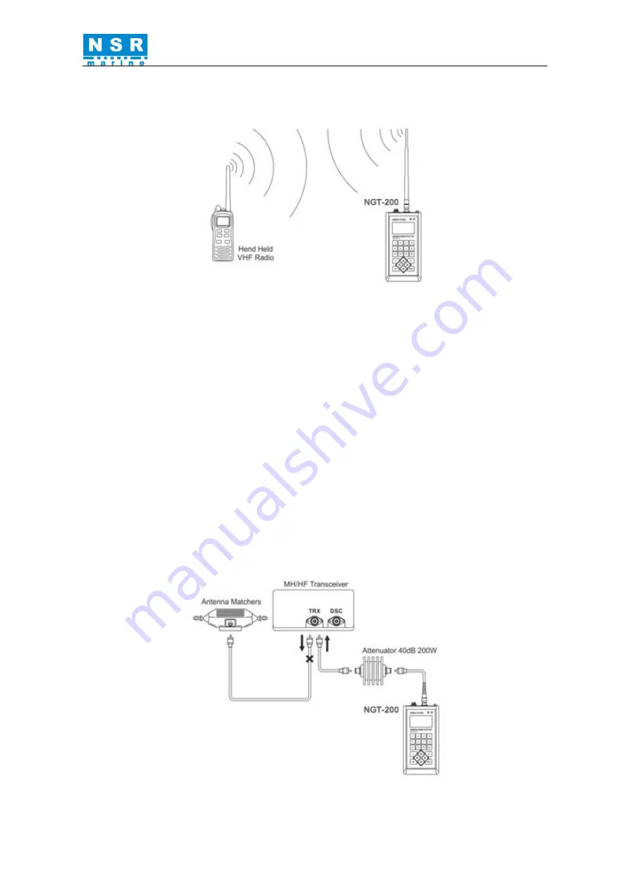 NSR Marine NGT-200 User Manual Download Page 66