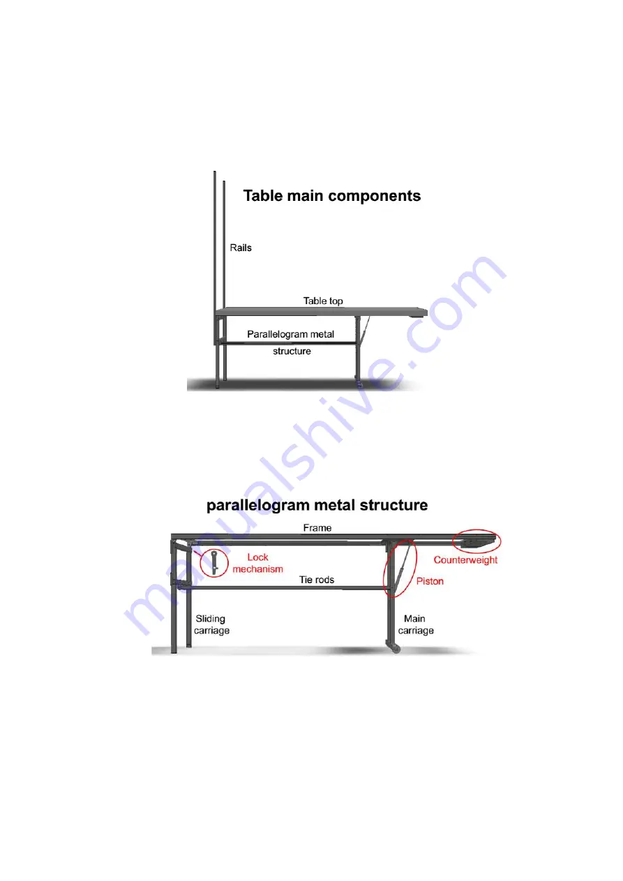 NTC SGUALA' User Manual Download Page 4