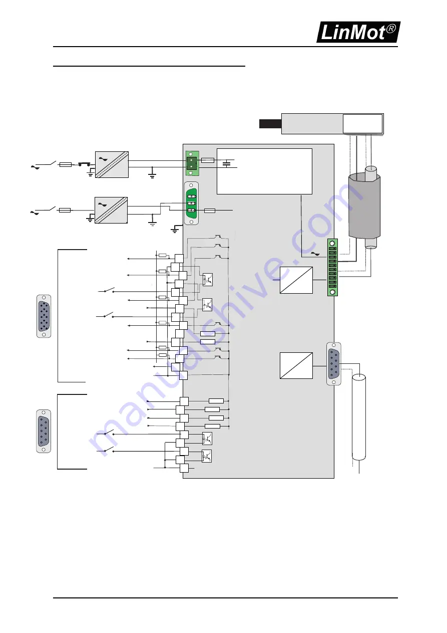 NTI AG LinMot E1000 Series Скачать руководство пользователя страница 4