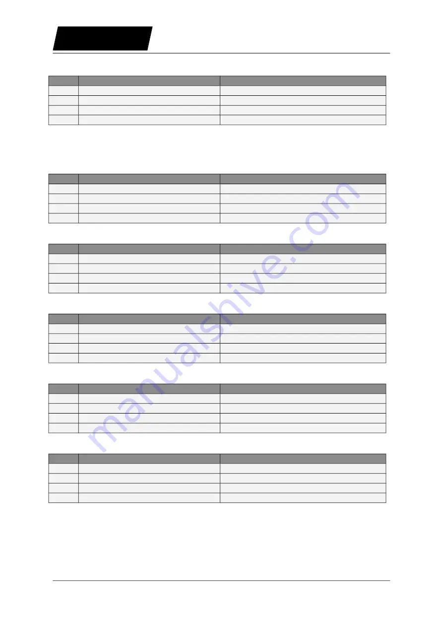 NTI AG LinMot E1250-PN-UC User Manual Download Page 14