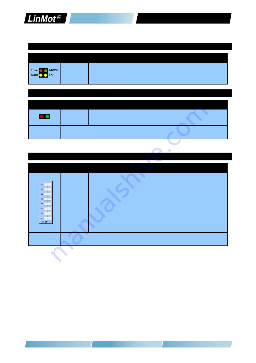 NTI AG LinMot E14 0 Series Installation Manual Download Page 15