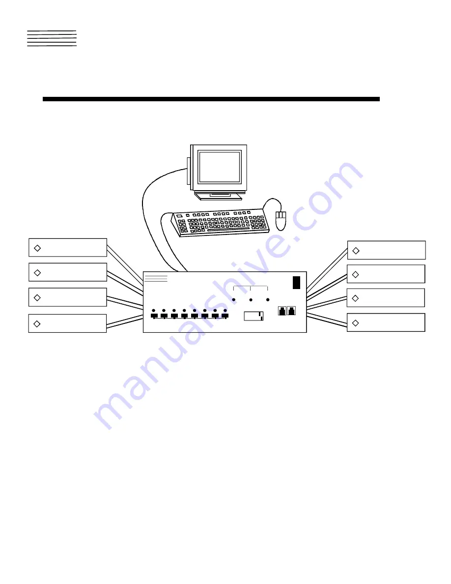 NTI KEEMUX-Sx Installation And User Manual Download Page 1