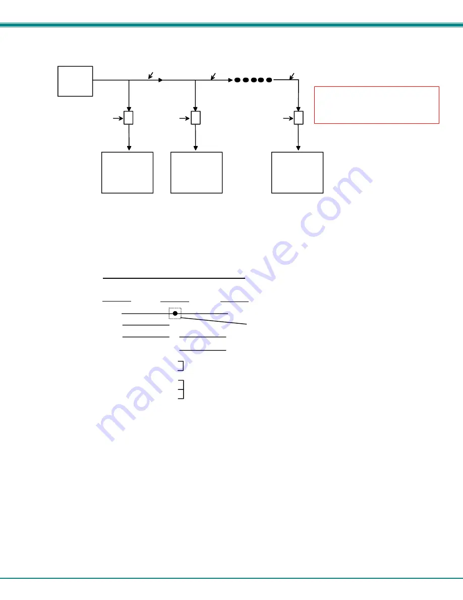 NTI RACKMUX Series Installation Manual Download Page 46