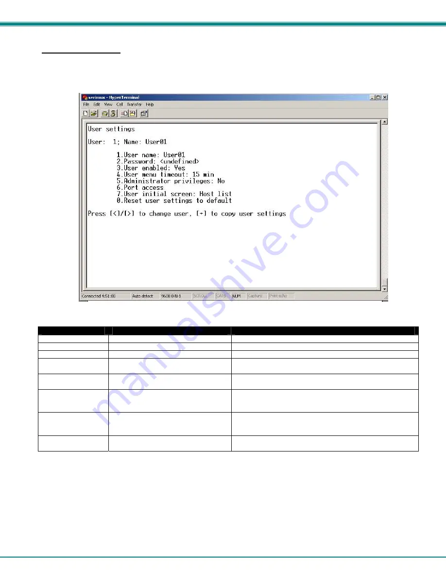 NTI RACKMUX-T15-CS16/8 Скачать руководство пользователя страница 26