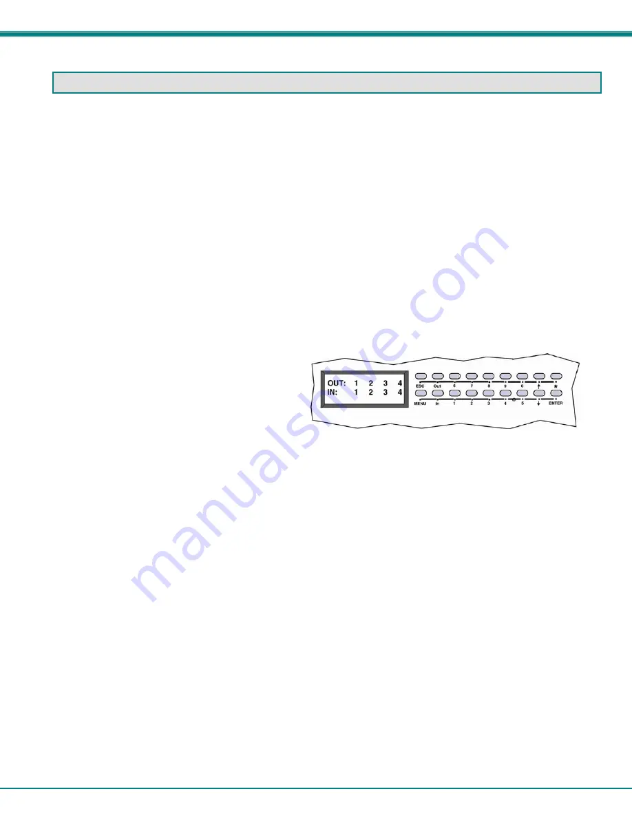 NTI SM-4X2-15V-LC Скачать руководство пользователя страница 12