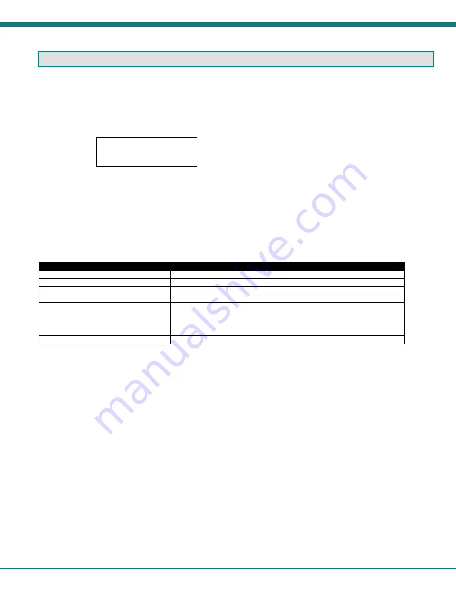 NTI SM-4X4-DVI User Manual Download Page 9