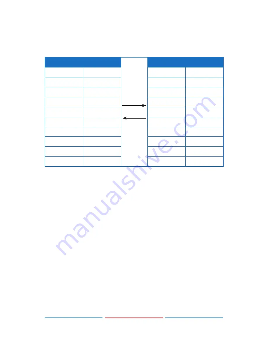 NTI SM-8X8-C6HDR-POE-HDBT Operation Manual Download Page 12