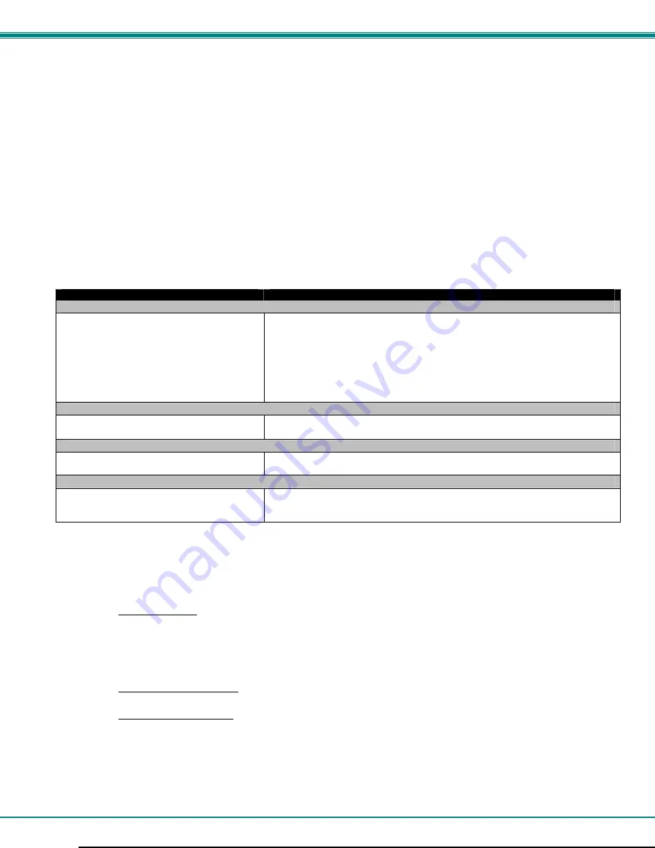 NTI SM-nXm-AV-LCD Скачать руководство пользователя страница 7